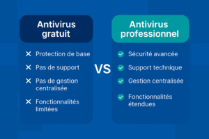 Comparatif antivirus gratuit et professionnel pour TPE/PME – 8TECH Montpellier
